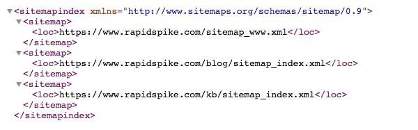 sitemap-example