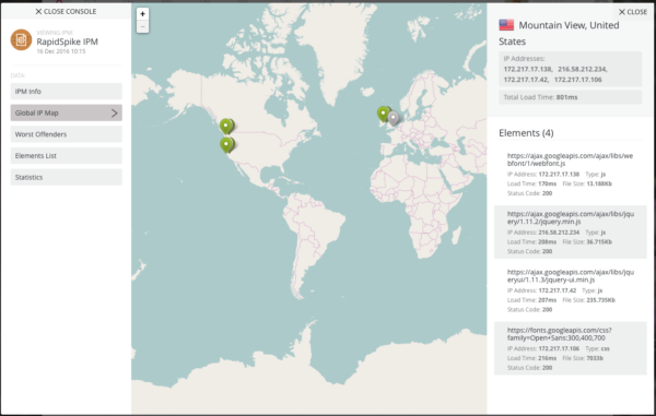 Global IP Locations