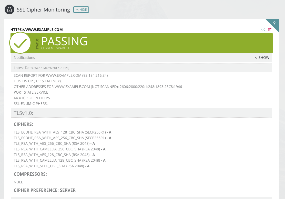 SSL Cipher Monitor