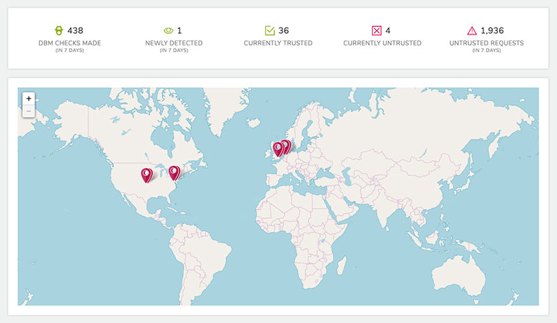 Data Breach Monitor dashboard