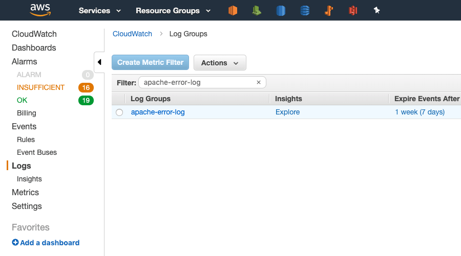 CloudWatch Overview Log Group