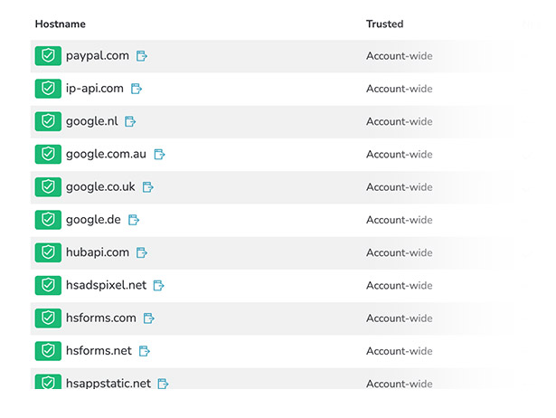 RapidSpike Security hosts list