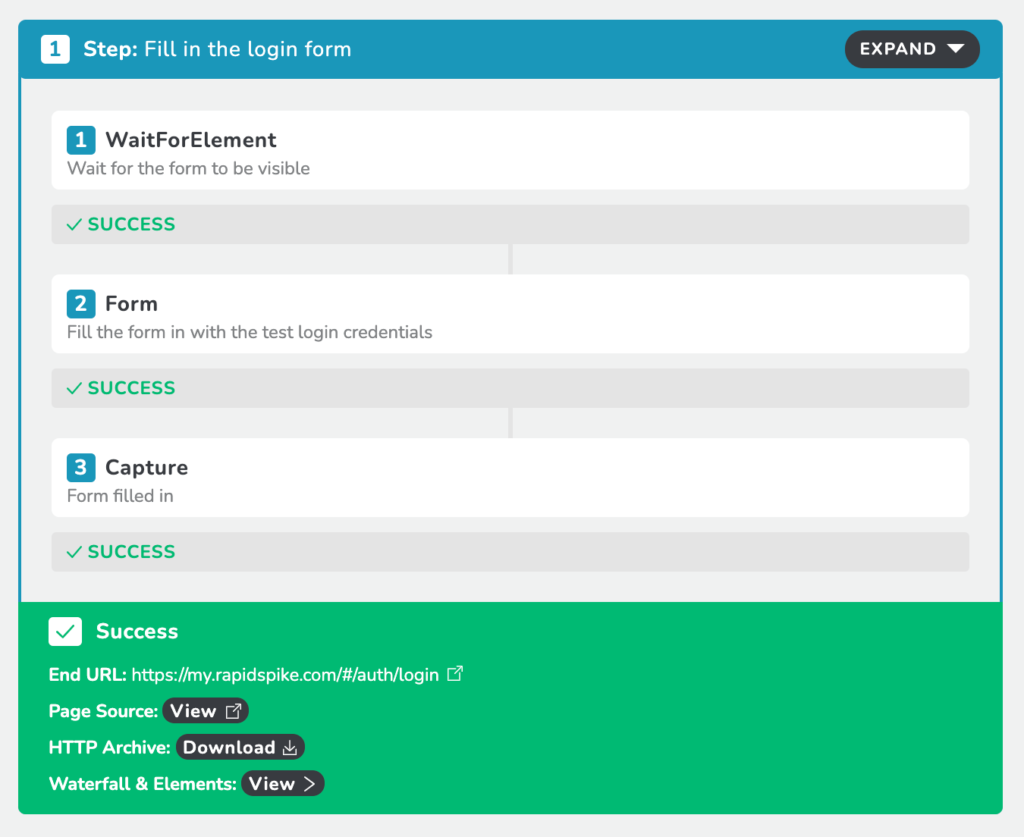 User journey step