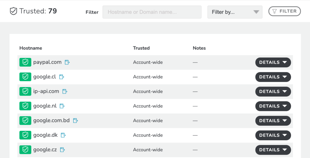 RapidSpike Magecart Detection Trusted list
