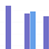 tracking chart