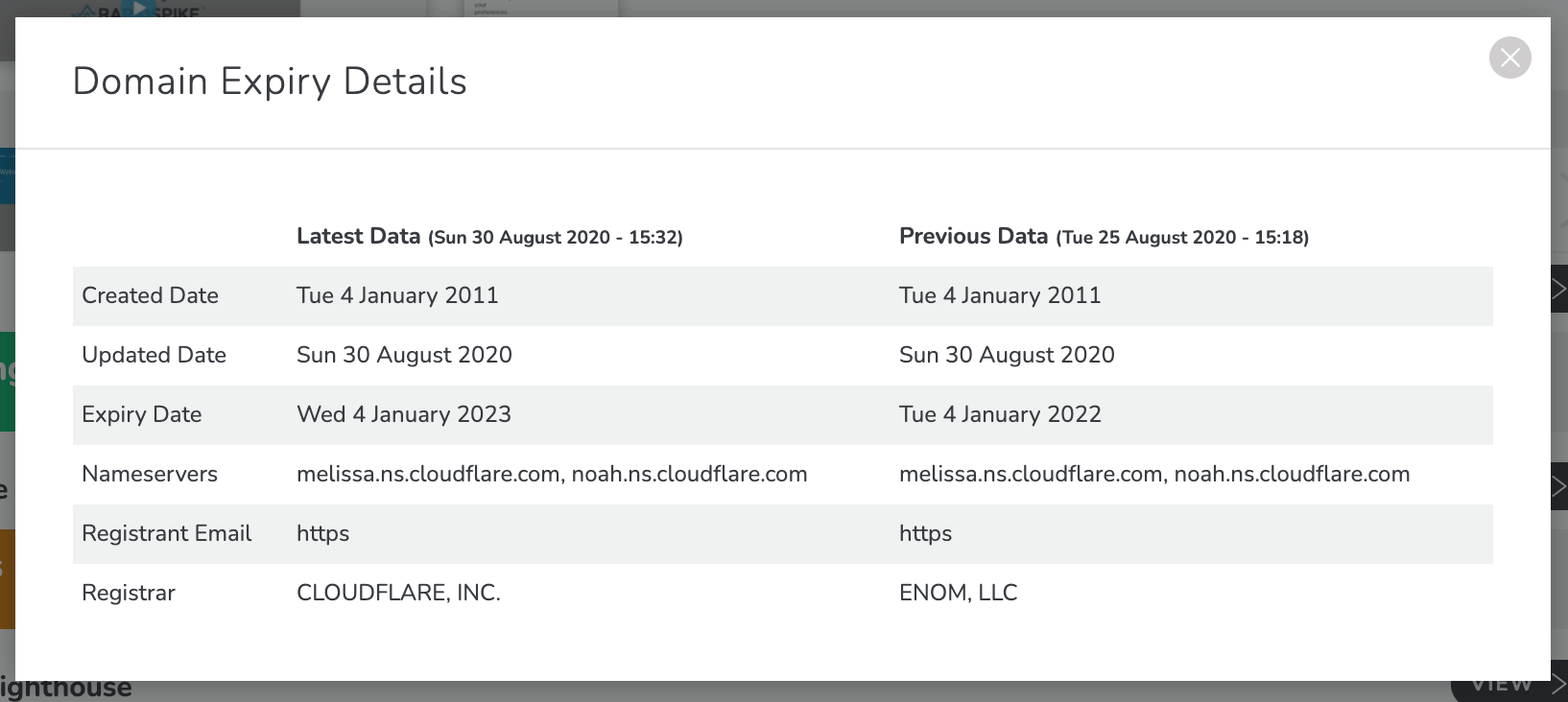 WHOIS/Domain Expiry Check Basics – Uptime.com