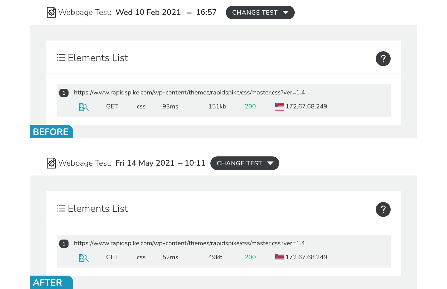 CSS file comparison