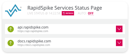 RapidSpike - Public Status Page