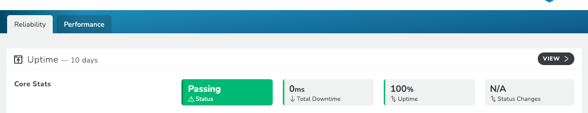 Website Monitoring - Core Stats