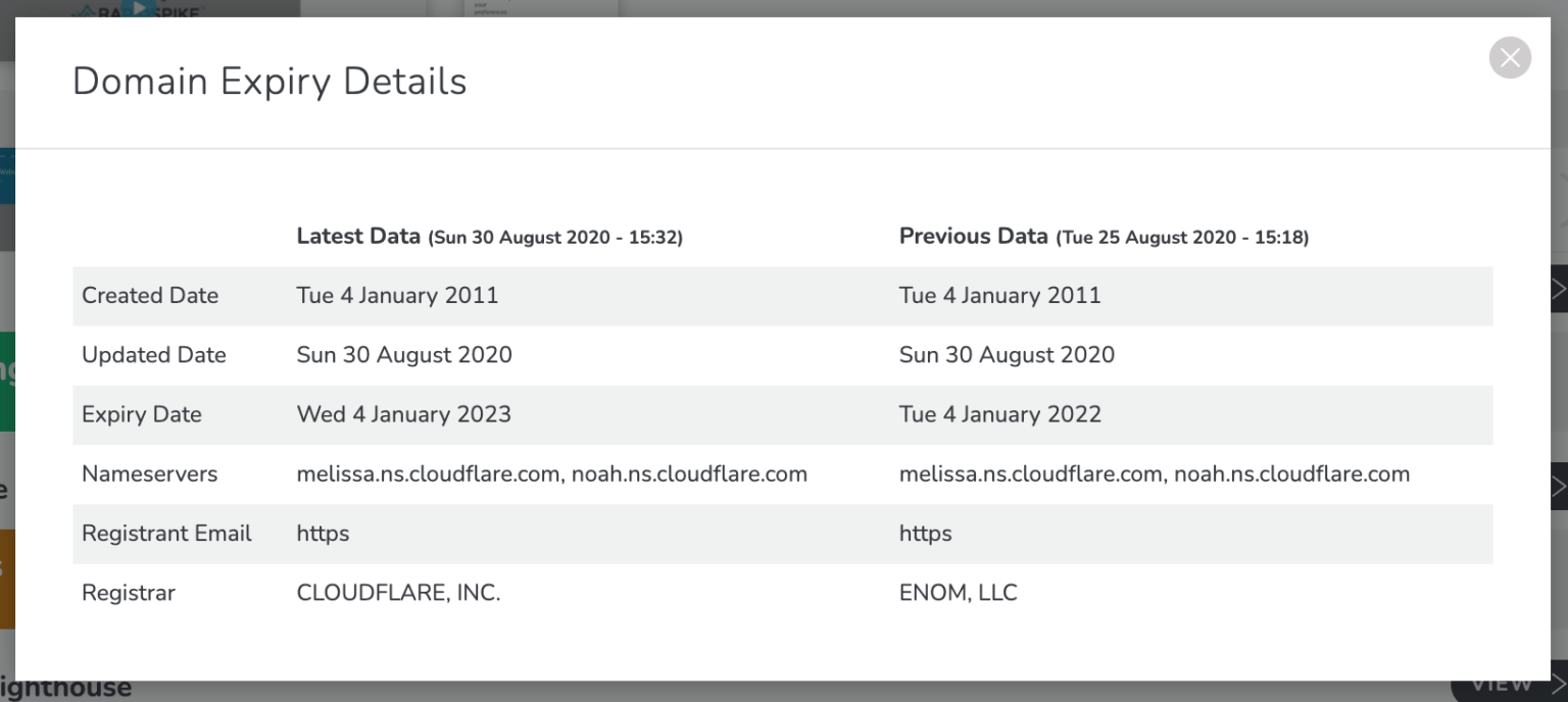 RapidSpike Assurance Domain Expiry