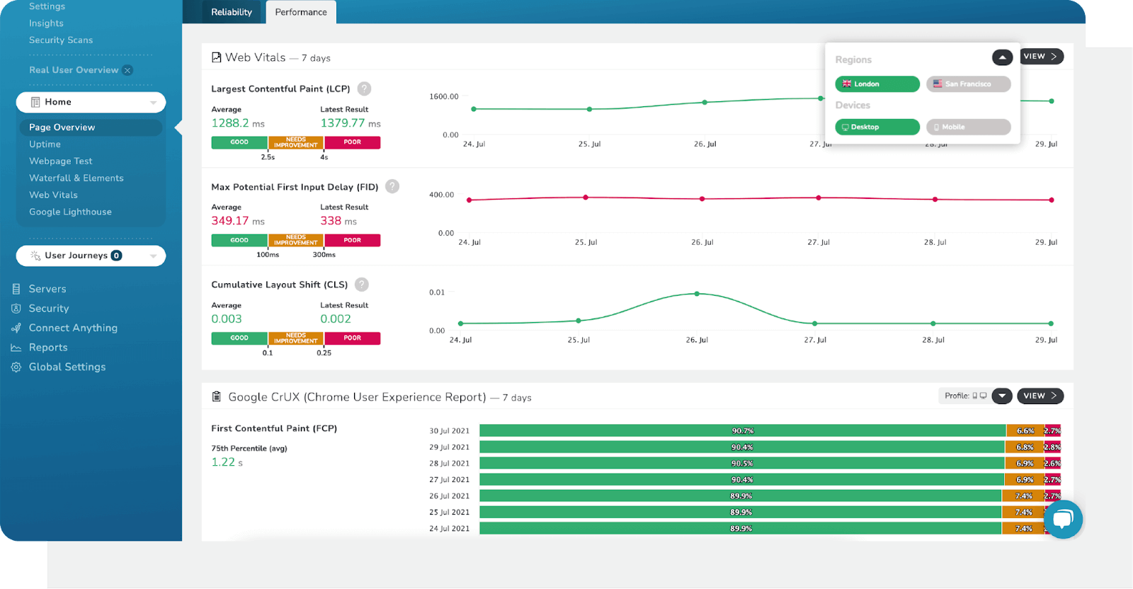 RapidSpike Page Overview - Profiles