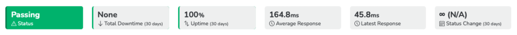 RapidSpike Uptime Key Metrics