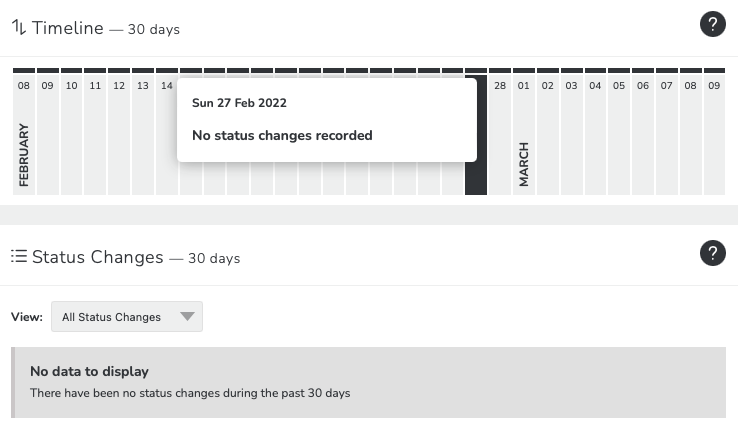Status Changes