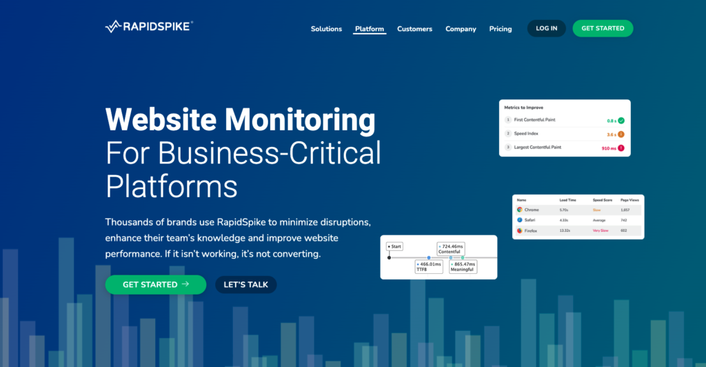RapidSpike Homepage