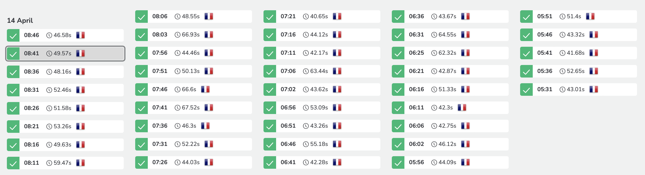 Agencies - regular uptime checks