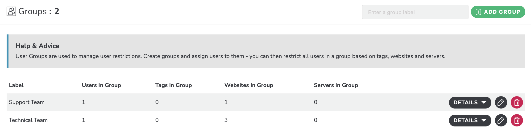 Agencies User Groups