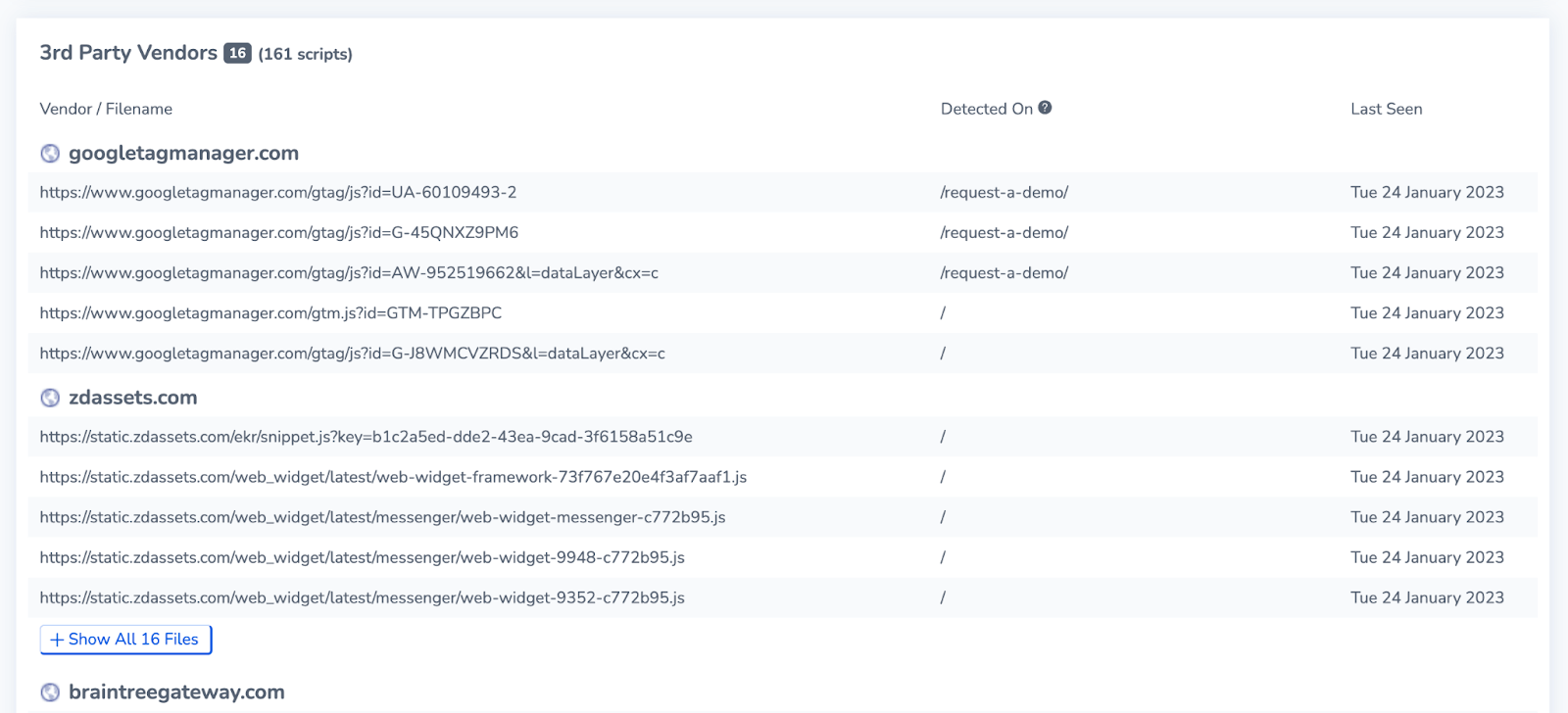 RapidSpike 3rd Party Vendors Dashboard