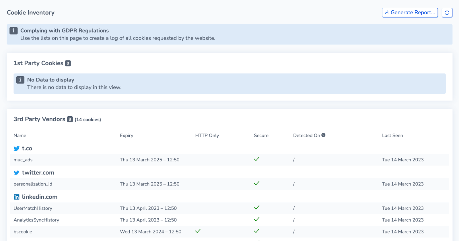 RapidSpike Cookie Inventory