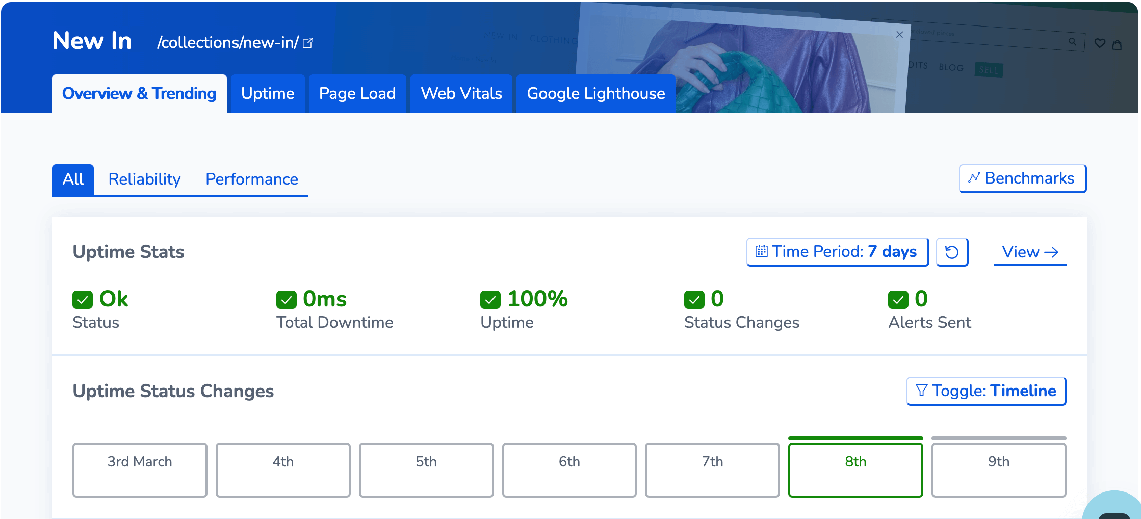 Sign Of The Times Uptime Passing in RapidSpike