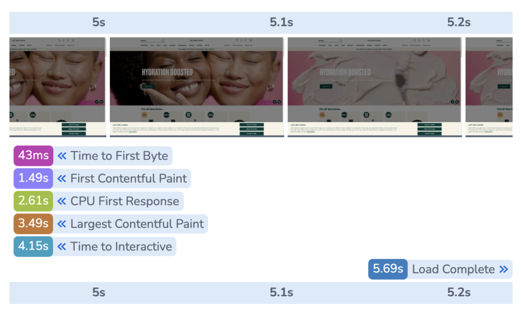 Core Web Vitals Filmstrips