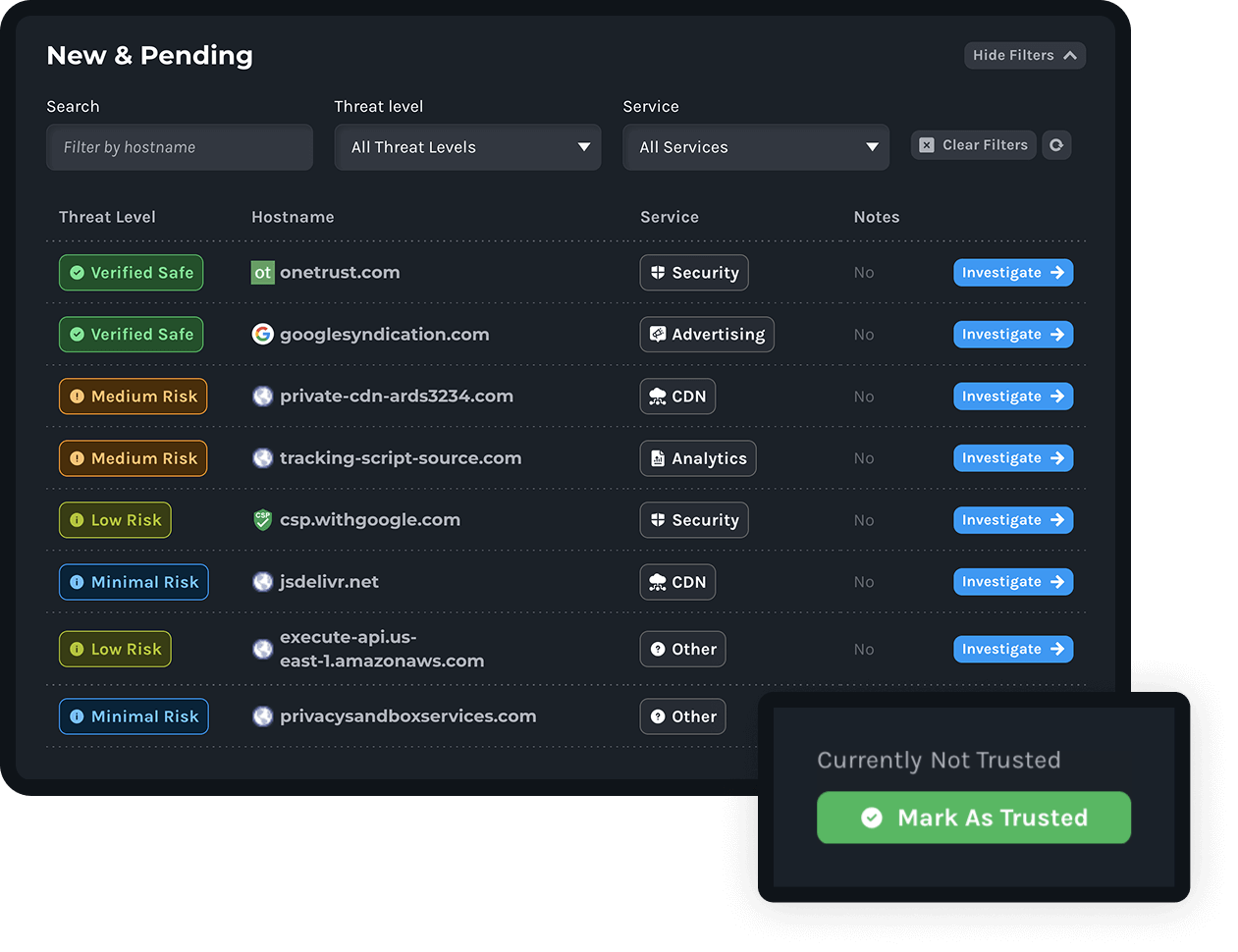 CartShark Endpoints Dashboard