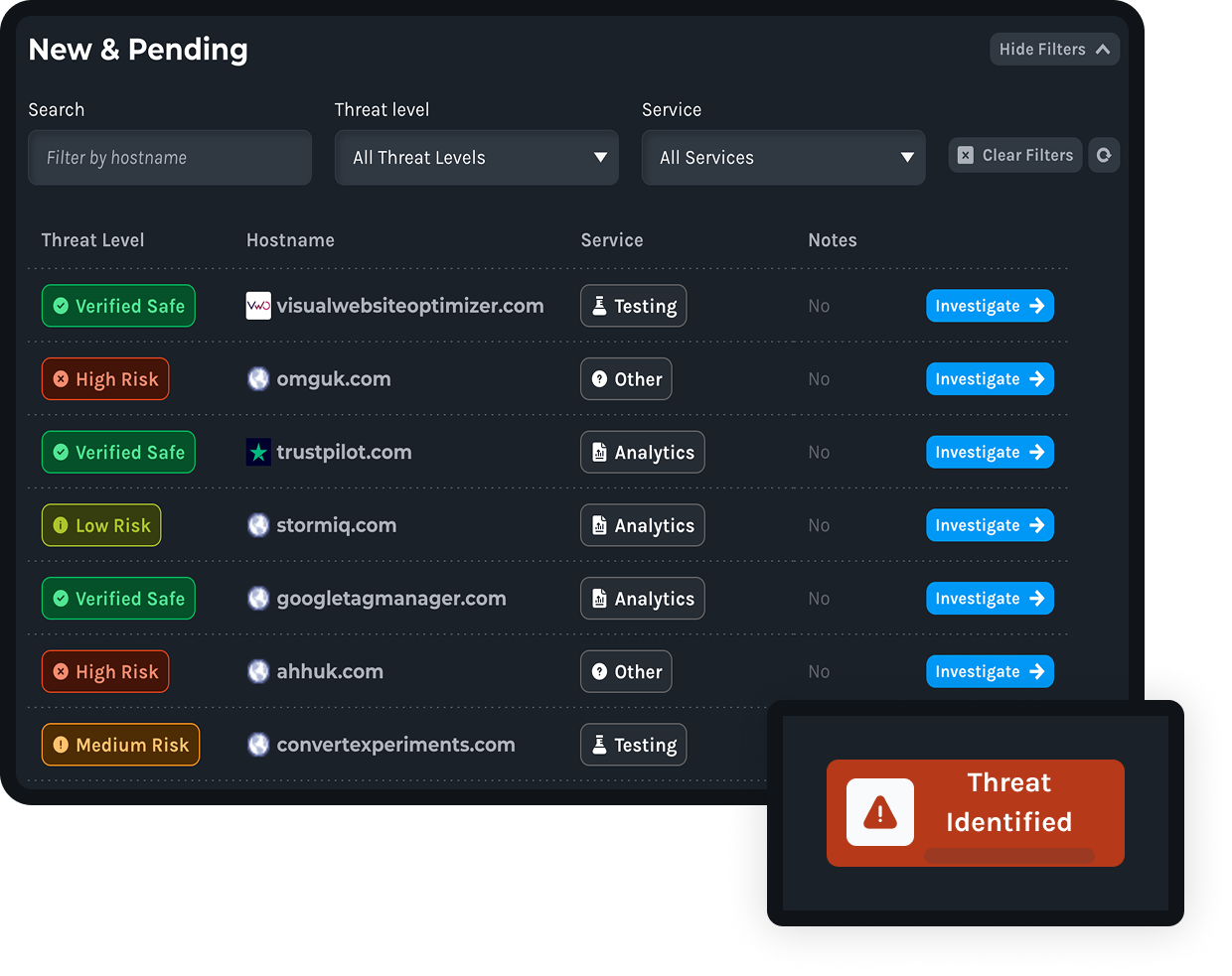 Endpoint Dashboard