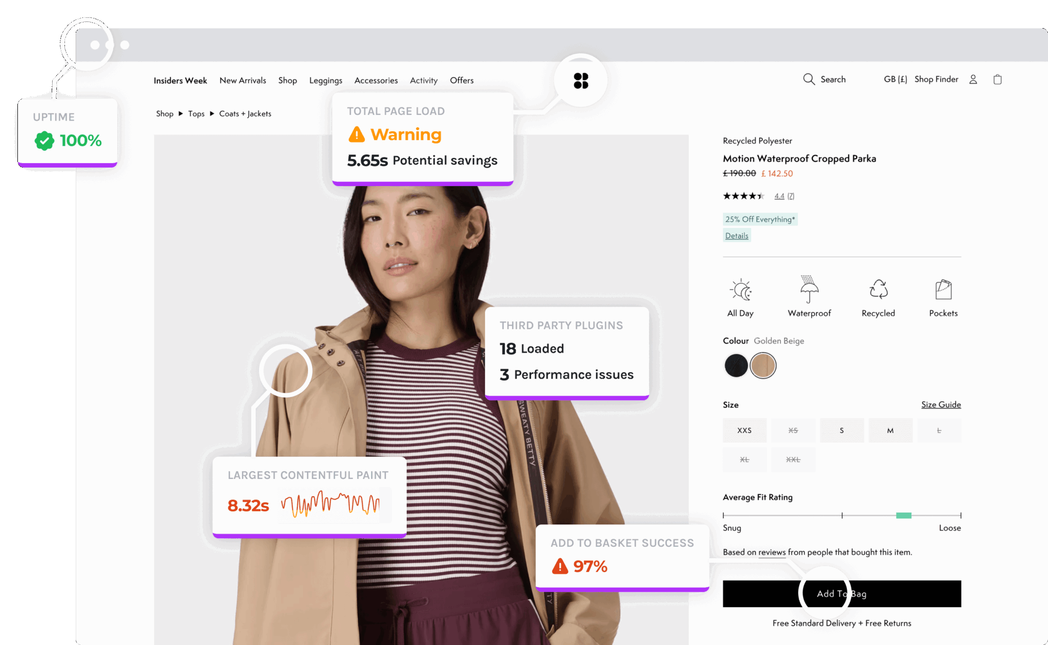 Ecommerce shopping page showing potential performance issues